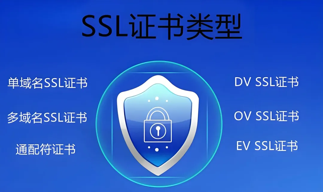 ssl2